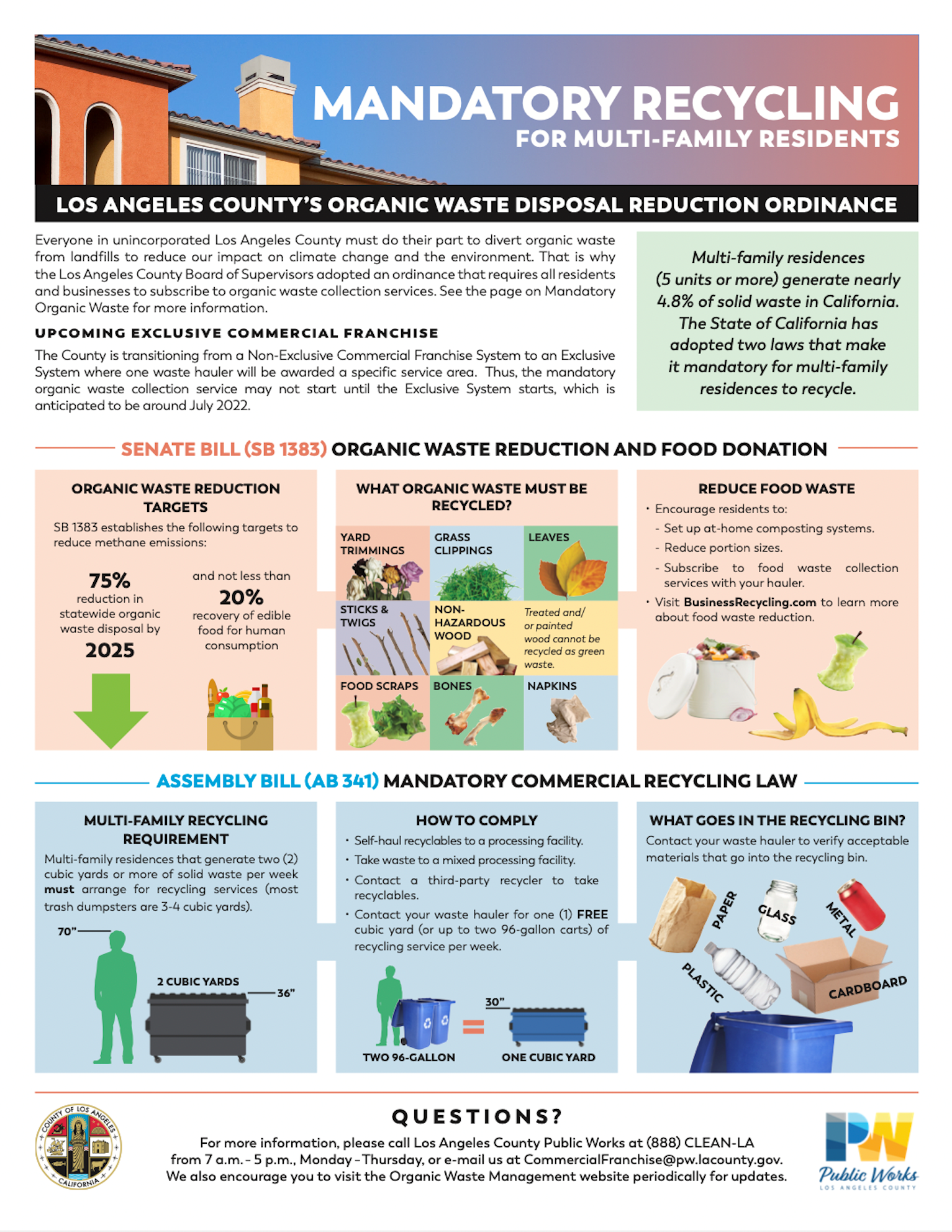 Mandatory Recycling for Multi-Family Residences